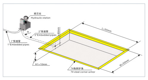 固定式升降平臺 固定式升降平臺